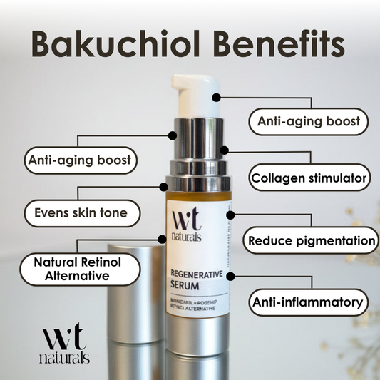 REGENERATIVE BAKUCHIOL + ROSEHIP SERUM - with Hemp + Frankincense - Gentle Retinol Alternative| 15ml