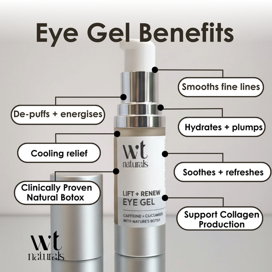 LIFT + RENEW EYE GEL with Nature's Botox + Hyaluronic Acid + Caffeine + Cucumber | 15ml