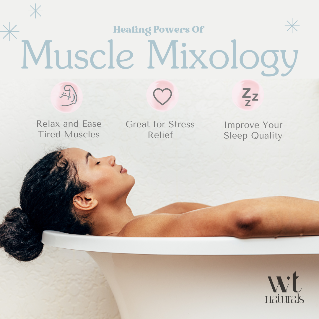 Magnesium Bath Salts