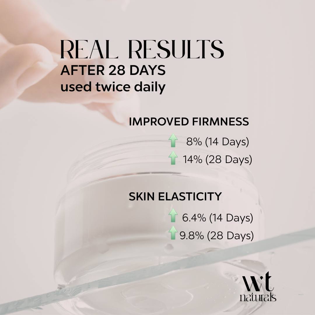 HYALURONIC ACID FACE CREAM with Liquid Crystal Technology + Botanicals | 50ml